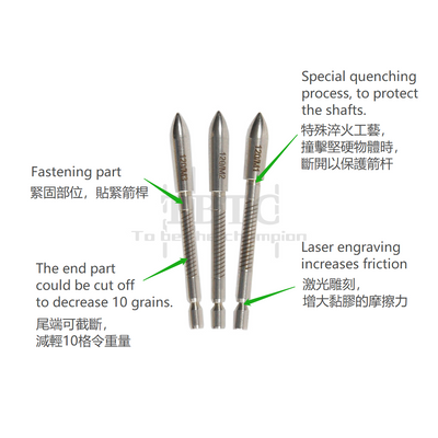 FIVICS Arrow Point for MACH1 - M1/M2/M3